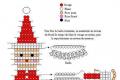 Jultomten från pärlor: mönster för att väva nyårshantverk (diagram)